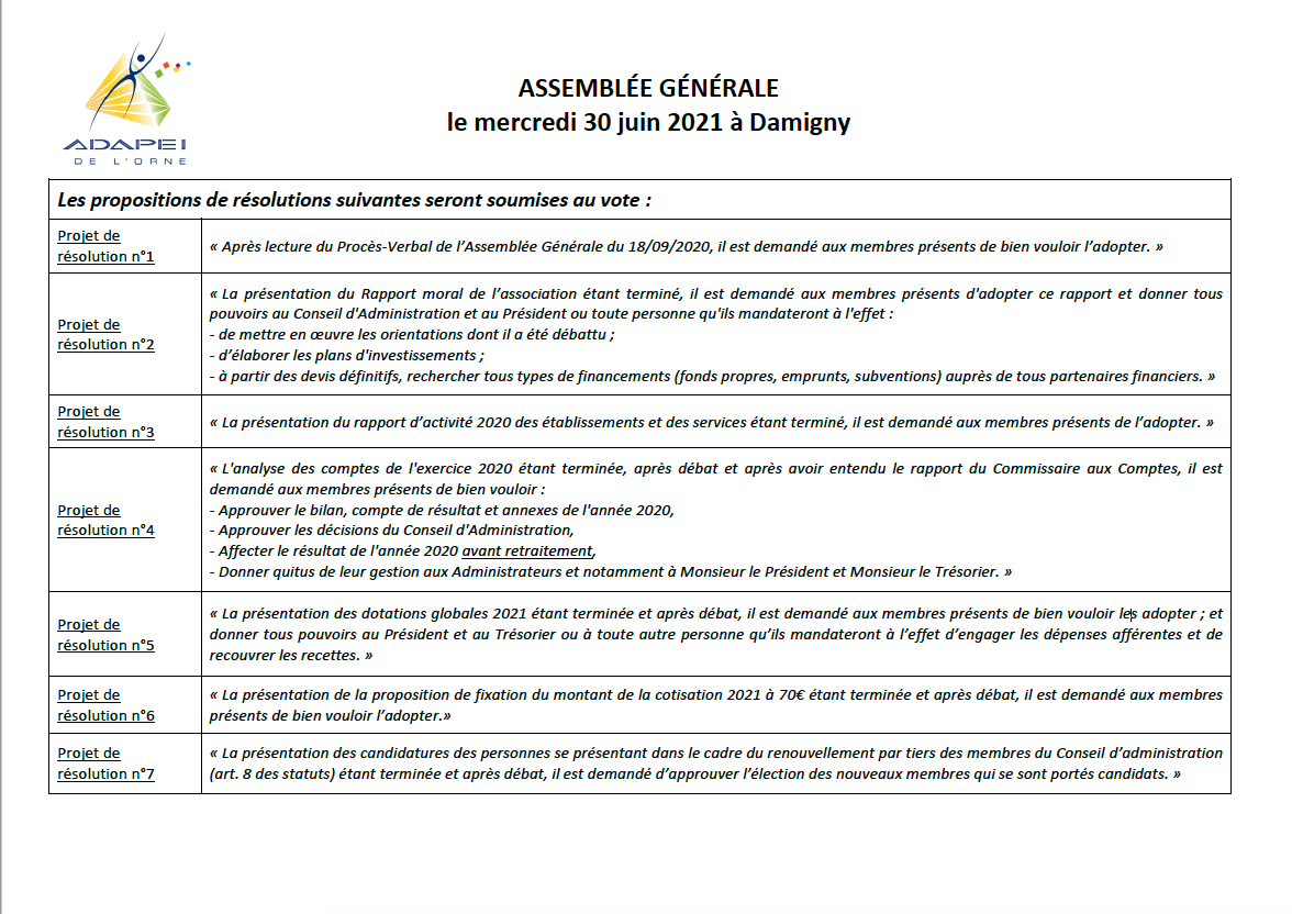 Texte résolutions